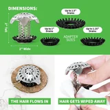 SinkShroom Ultra — manufacturer feature and use image 5