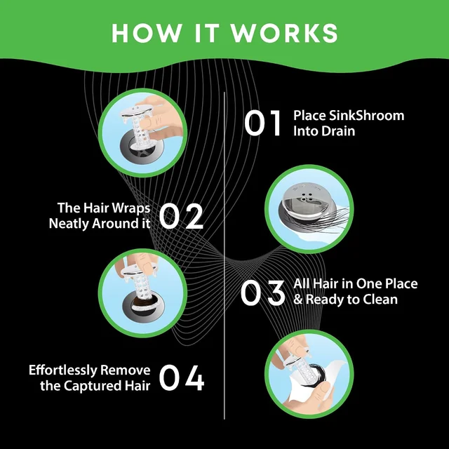 SinkShroom Chrome Edition — manufacturer feature and use image 3