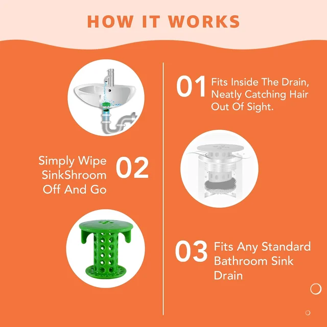 SinkShroom Original — Green — manufacturer feature and use image 3