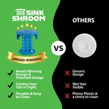 SinkShroom Original — Blue — manufacturer feature and use image 3