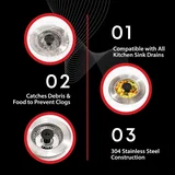 Kitchen SinkShroom + Stopper — manufacturer feature and use image 2